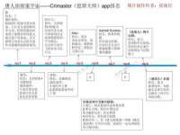 保定安双商贸有限公司