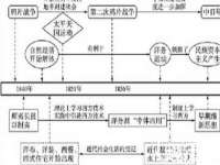 保定安双商贸有限公司