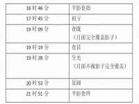 保定安双商贸有限公司