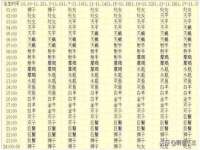 保定安双商贸有限公司